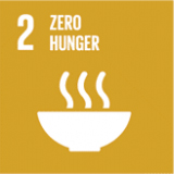 zero hunger - Our aim